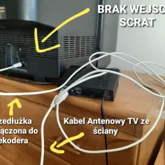 Jak podłączyć antenę do telewizora i uniknąć problemów z odbiorem