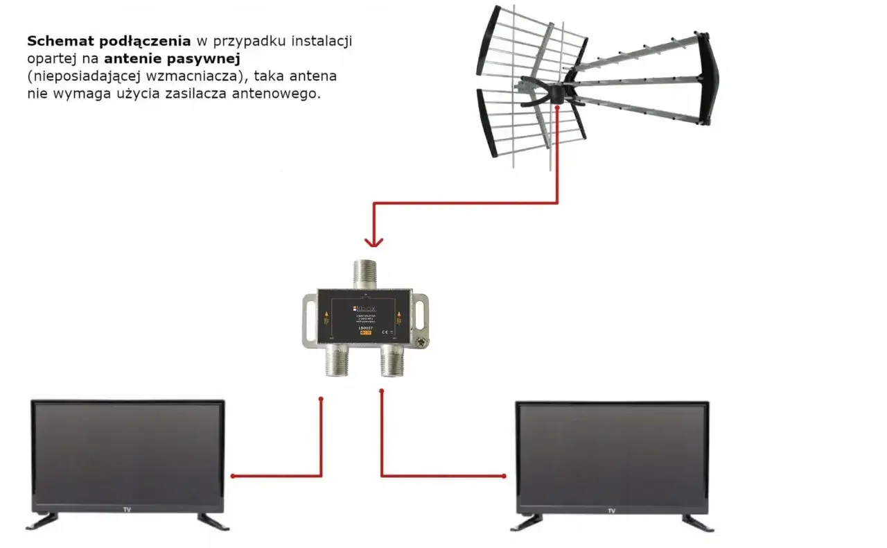 Rozdzielacz antenowy na 2 telewizory