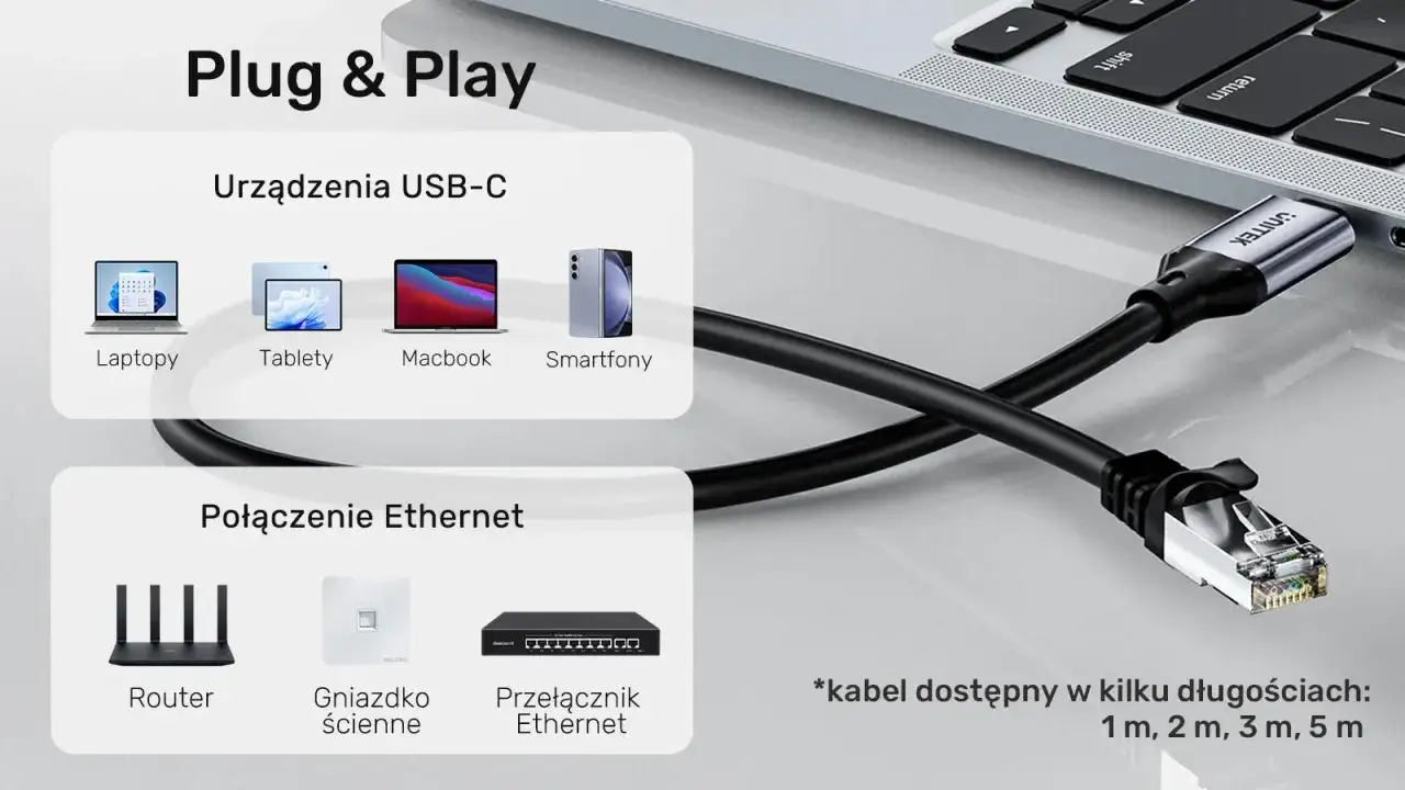 Porównanie adapterów USB Ethernet
