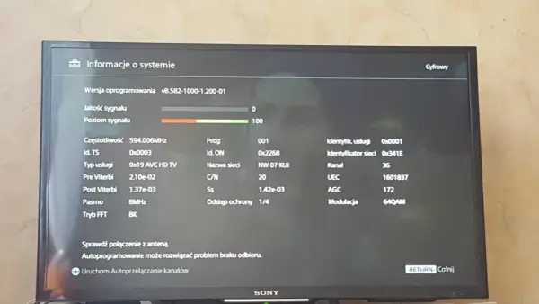 Brak TVP1? Częstotliwość naziemna i DVB-T2/HEVC Poradnik